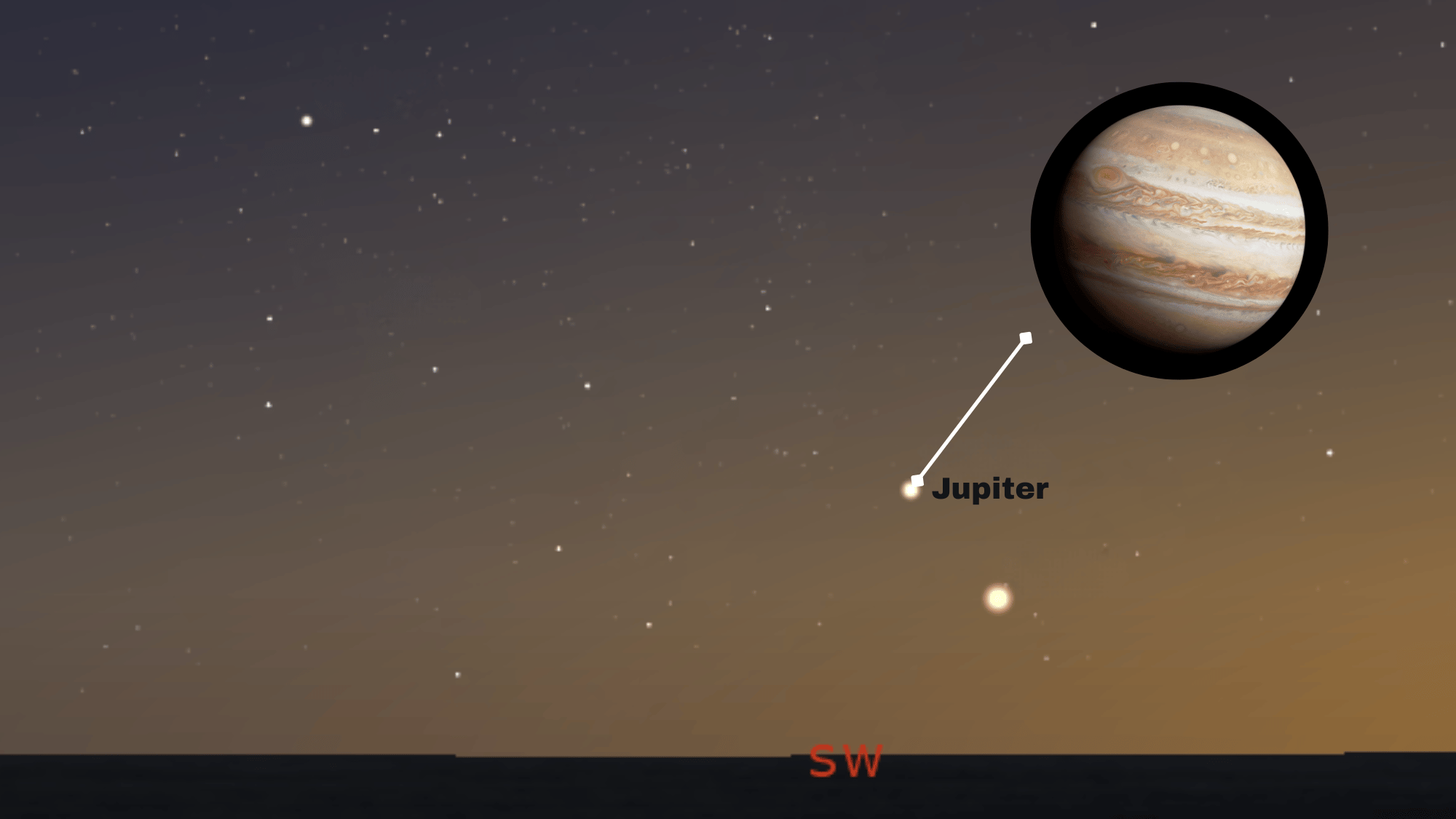 can you see jupiter with the naked eye
