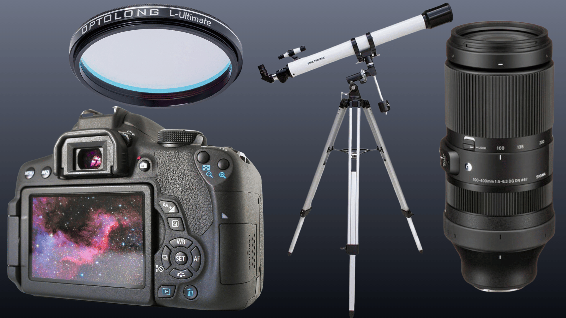 equipment and setup required for the shoot