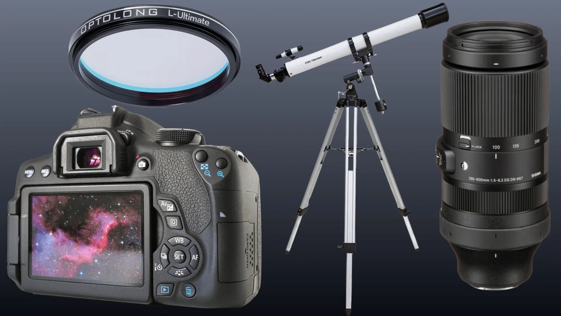 equipment and setup required for the shoot