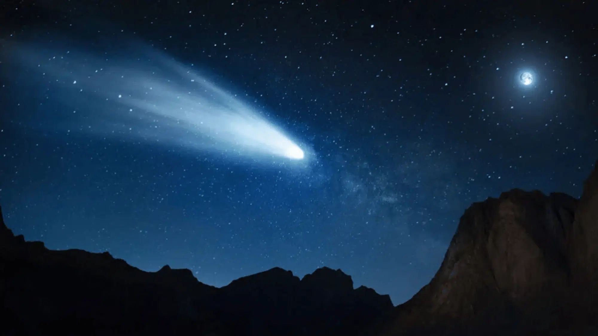 facts about comets