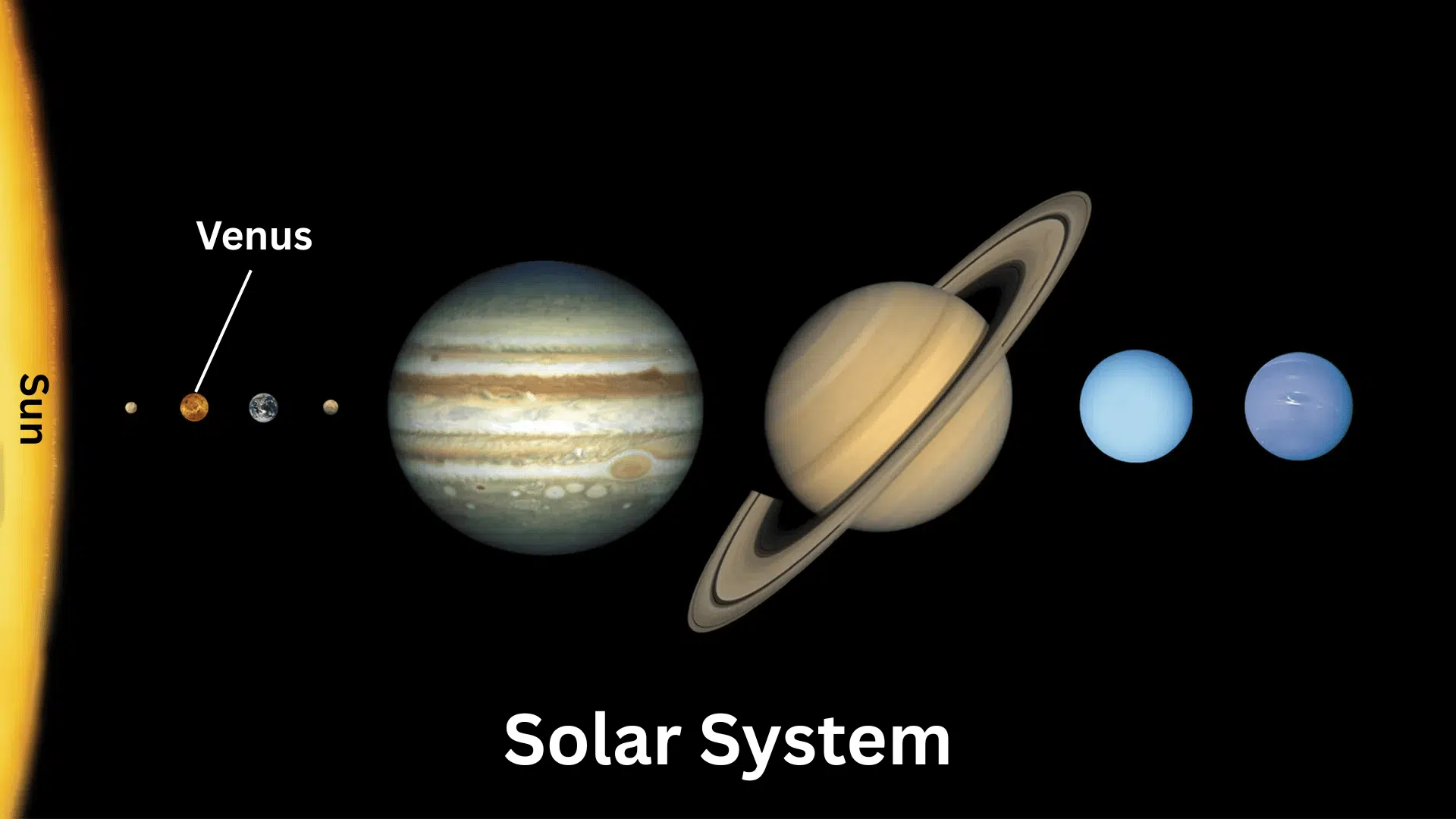 how to locate venus in the solar system