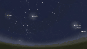 Can You See Jupiter with The Naked Eye? - Philip Metzger
