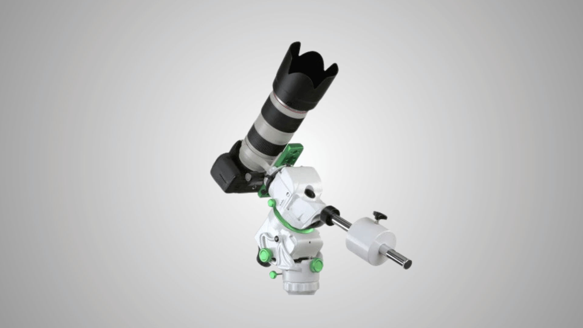 real world performance