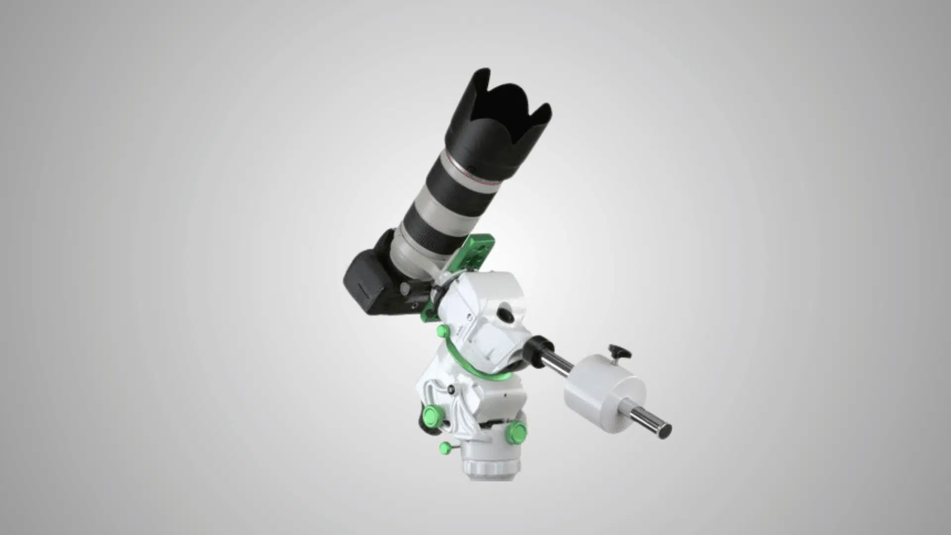 real world performance