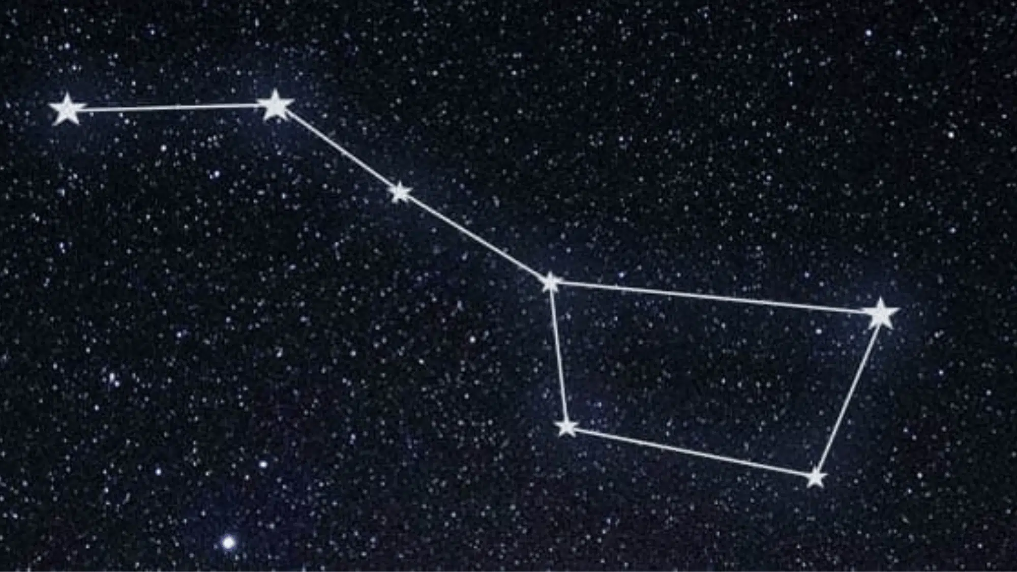 the big dipper part of ursa major