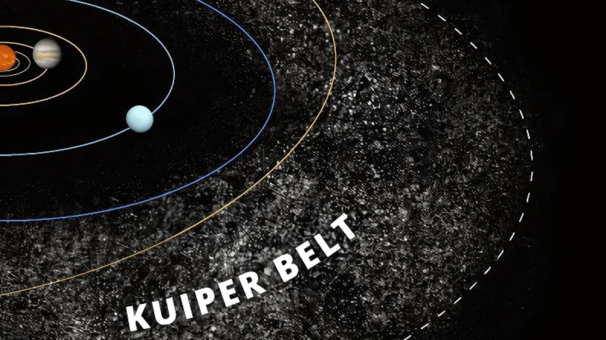 the kuiper belt