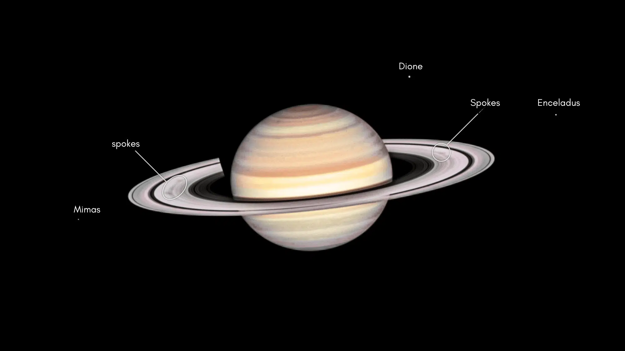 tips for a better saturn viewing experience