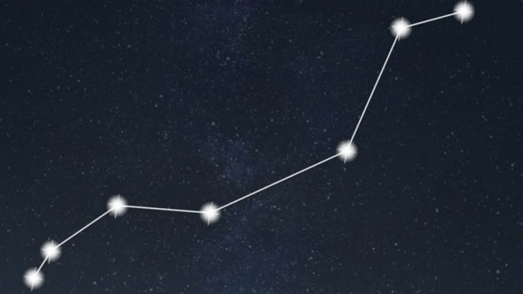 what-is-the-lynx-constellation-and-why-its-unique