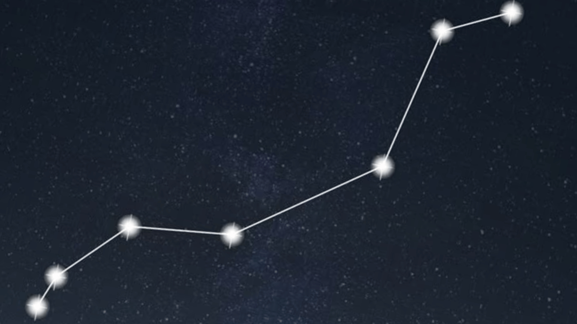 what-is-the-lynx-constellation-and-why-its-unique