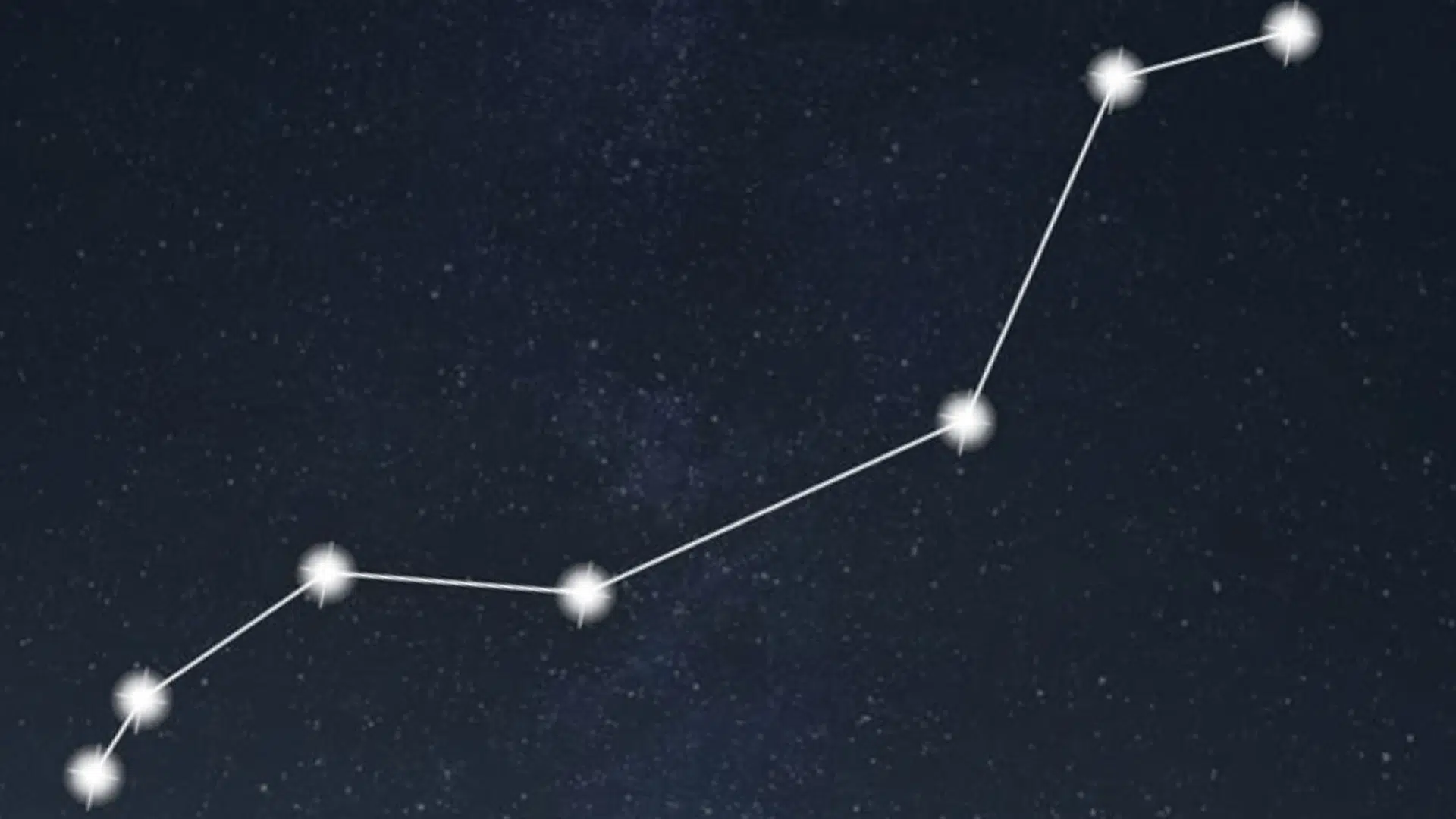 what-is-the-lynx-constellation-and-why-its-unique