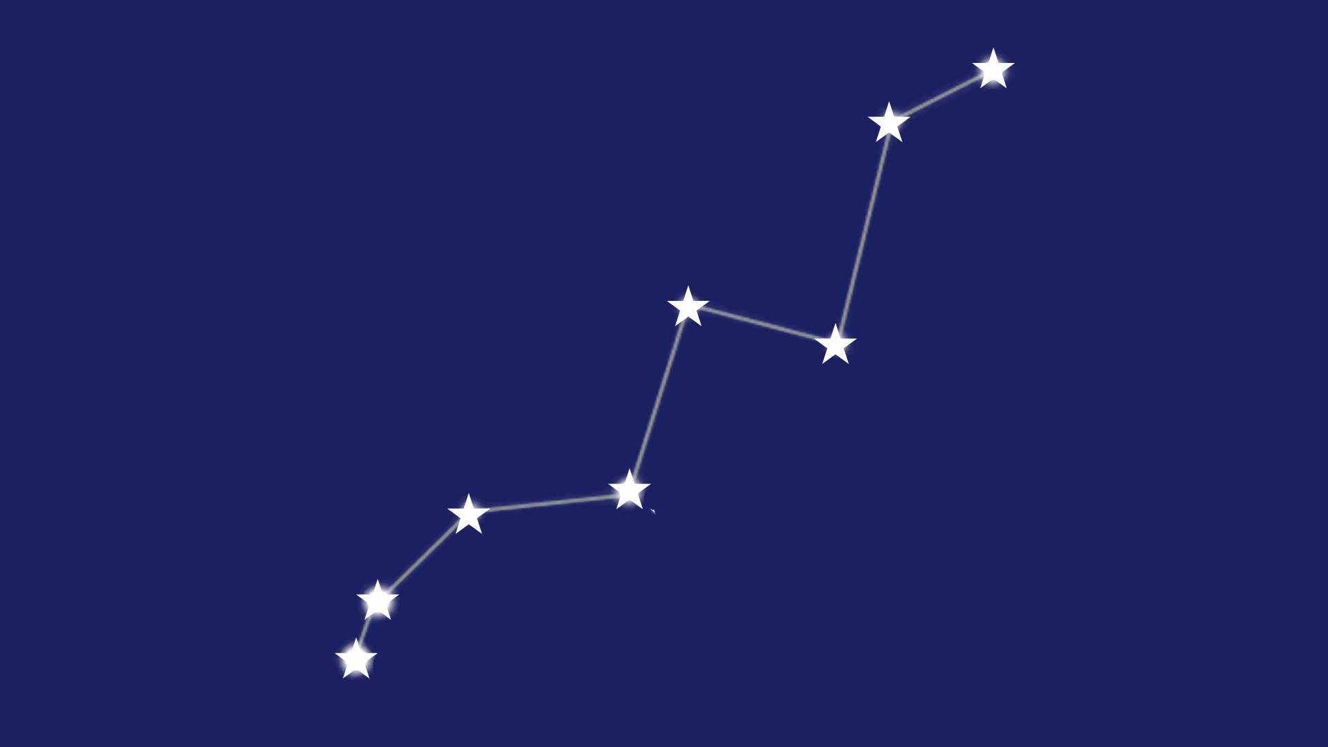 where is the lynx constellation located