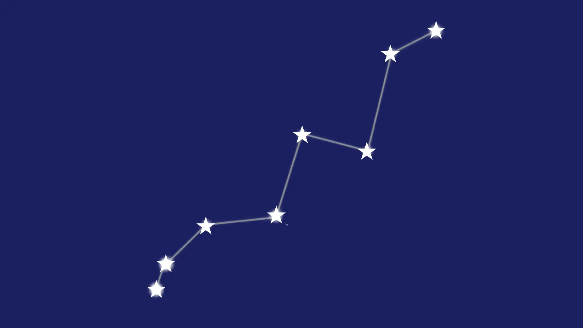 where is the lynx constellation located