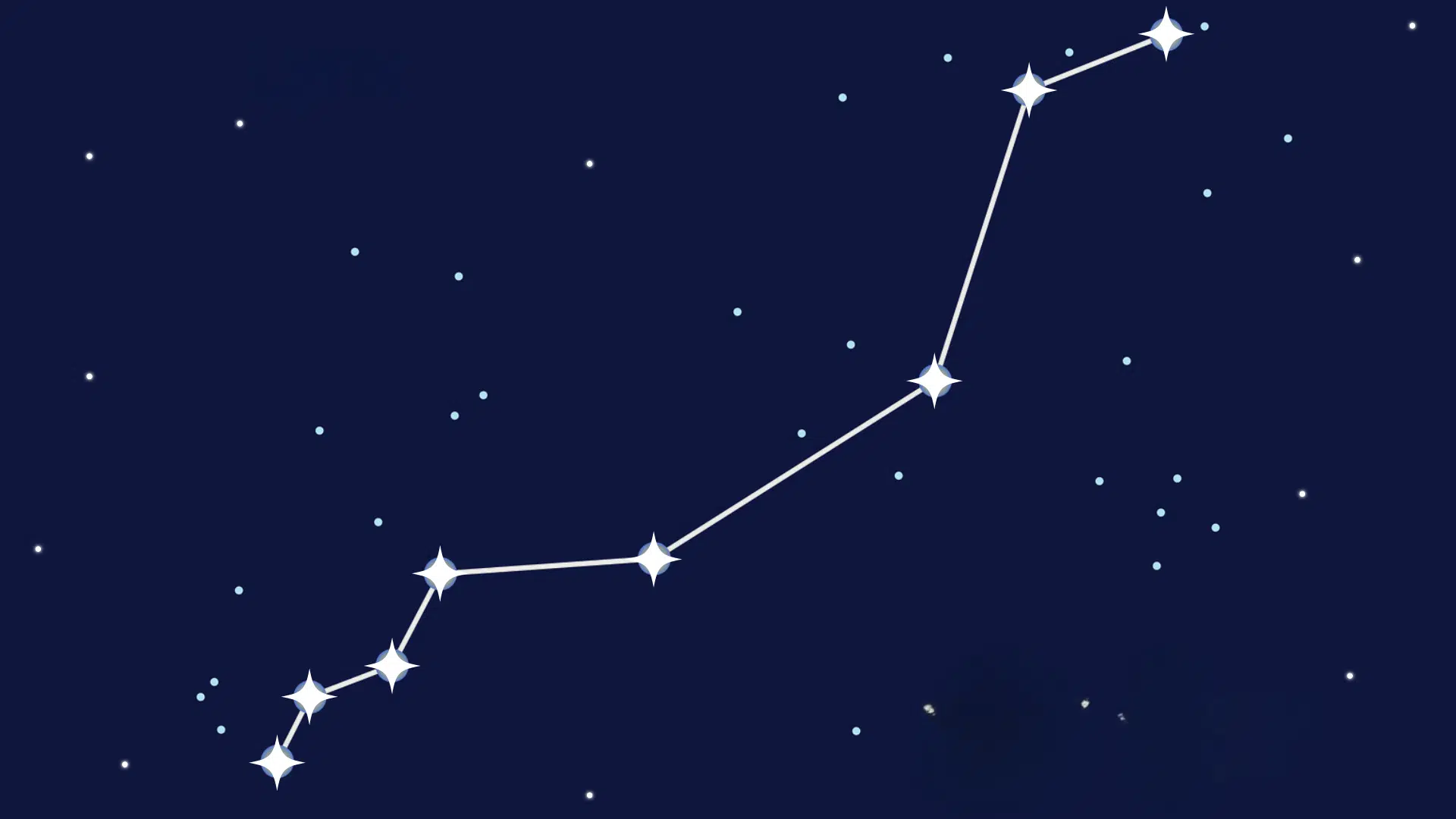 why the lynx constellation is one of the skys rarest sights