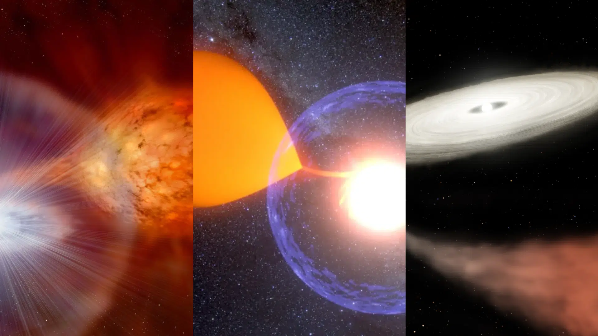 an illustration of three types of nova; classical nova, recurrent nova, dwarf nova