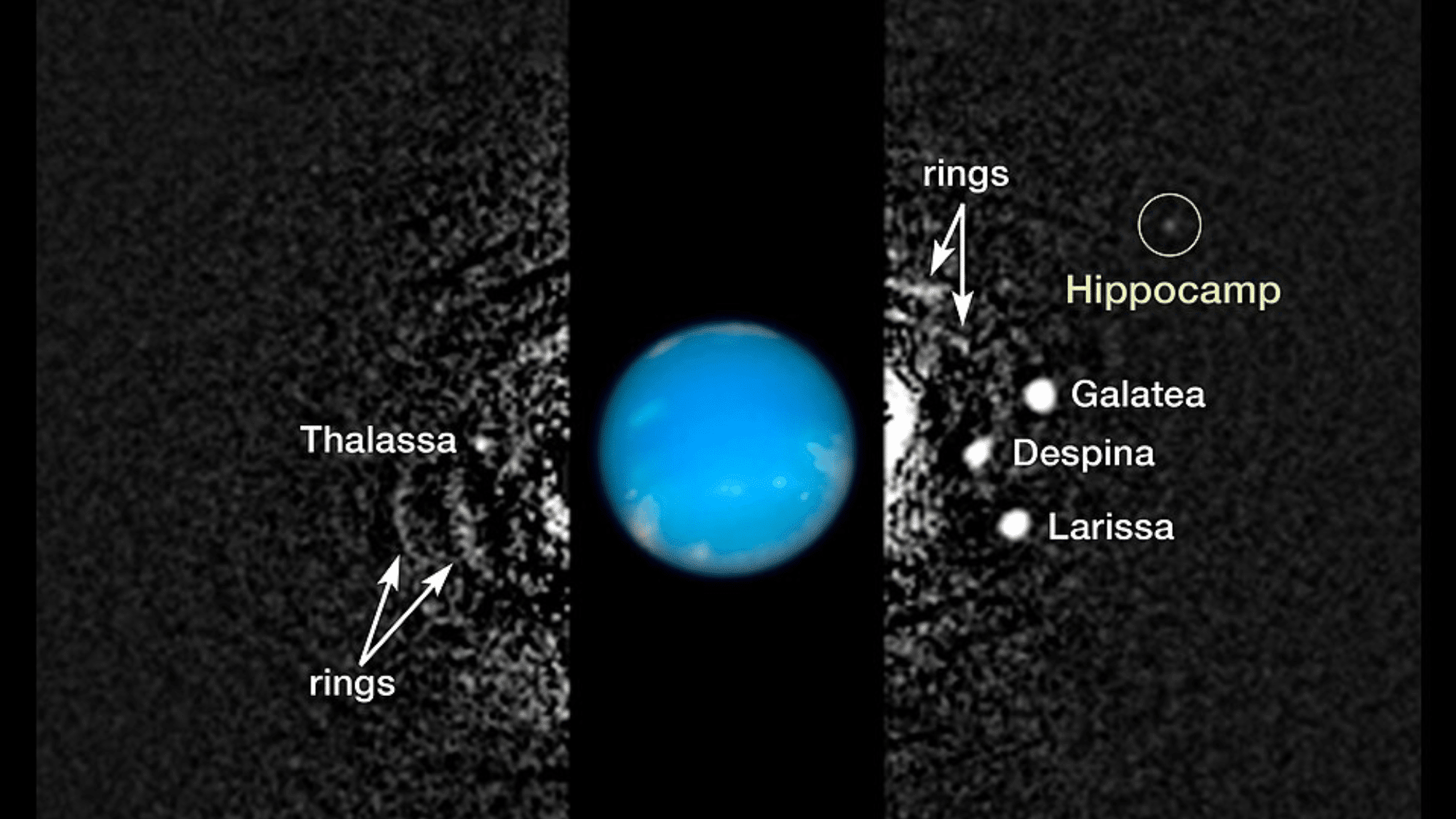 Composite of Hubble images from 2009 showing Neptune, its rings, and inner moons including Hippocamp