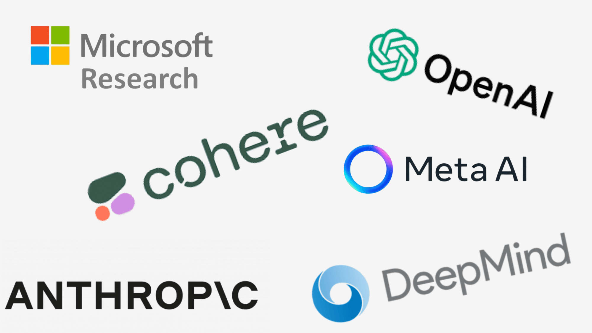 Logos of top AI companies like OpenAI, Google DeepMind, Microsoft, Meta, and Cohere