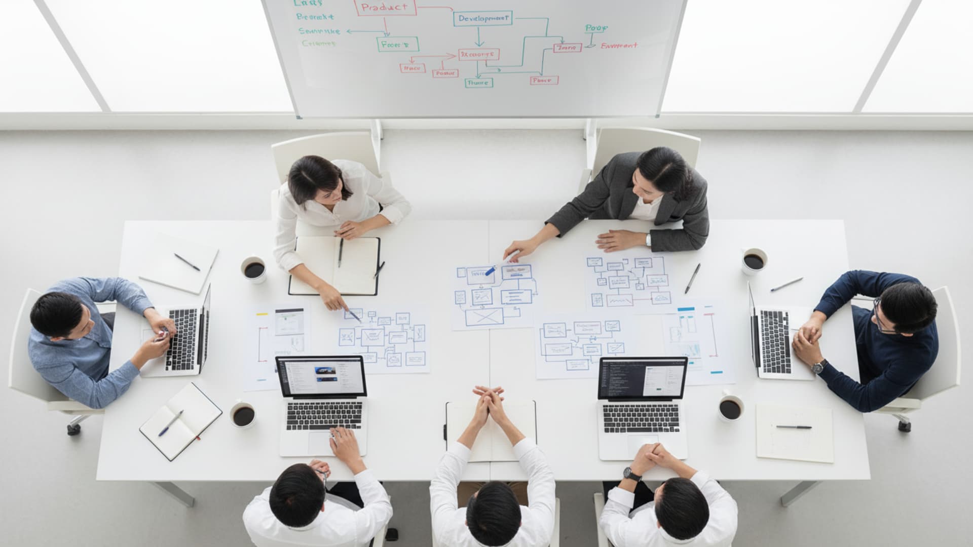 software-development-for-startups