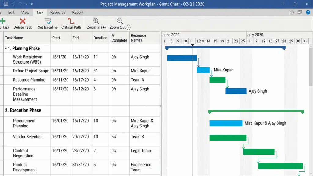 Best-scheduling-software