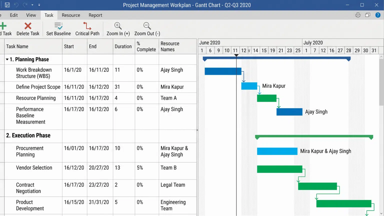 Best-scheduling-software