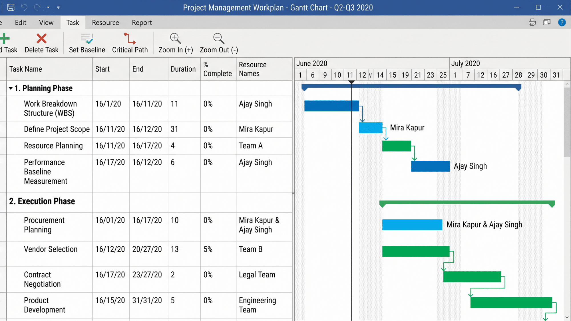 Best-scheduling-software
