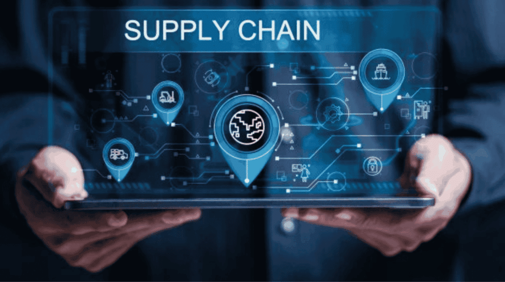 best-supply-chain-software
