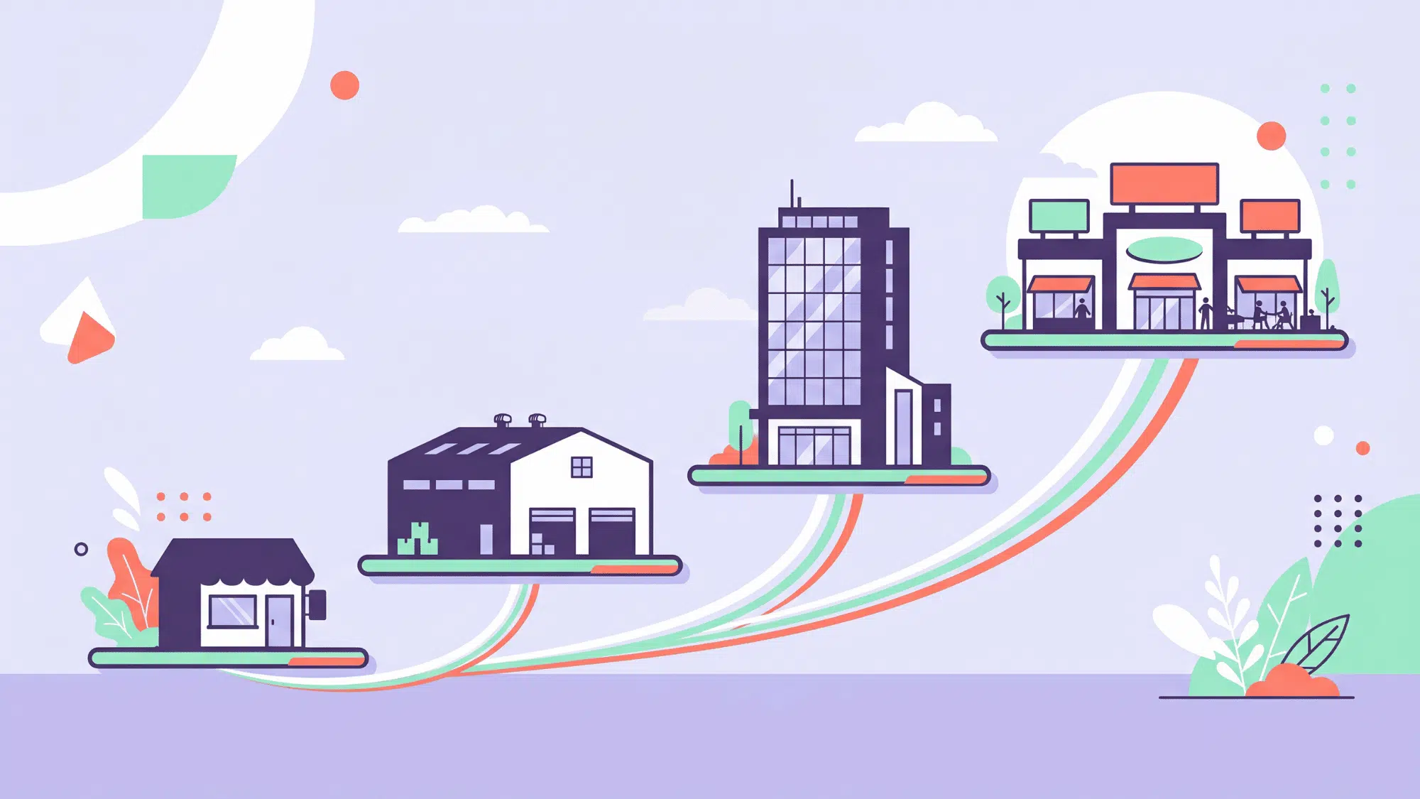 Business size progression from small shop to warehouse, enterprise, and retail chain