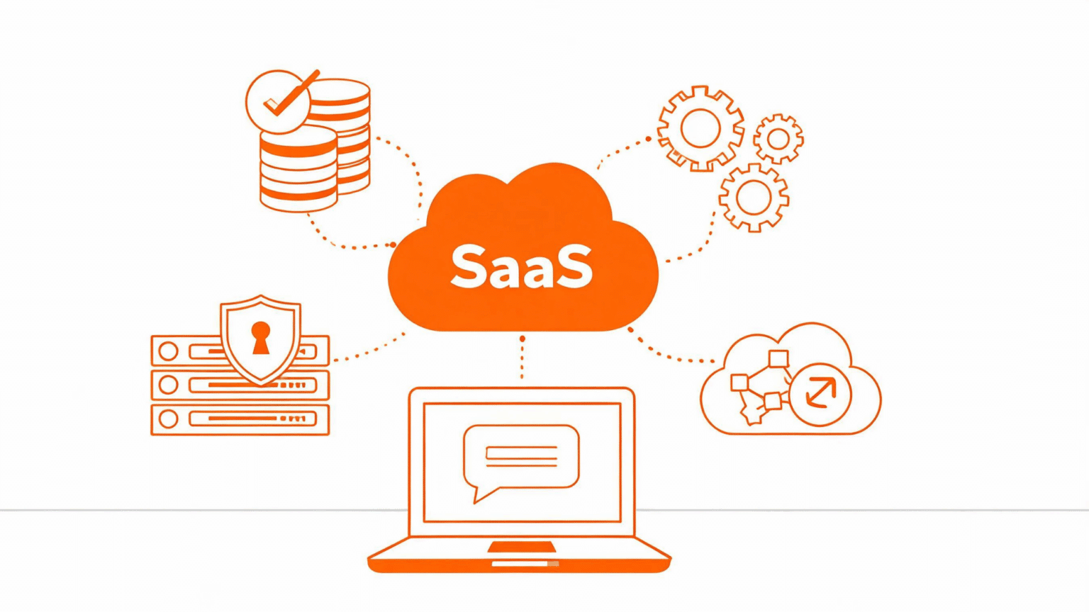 Saas-tools