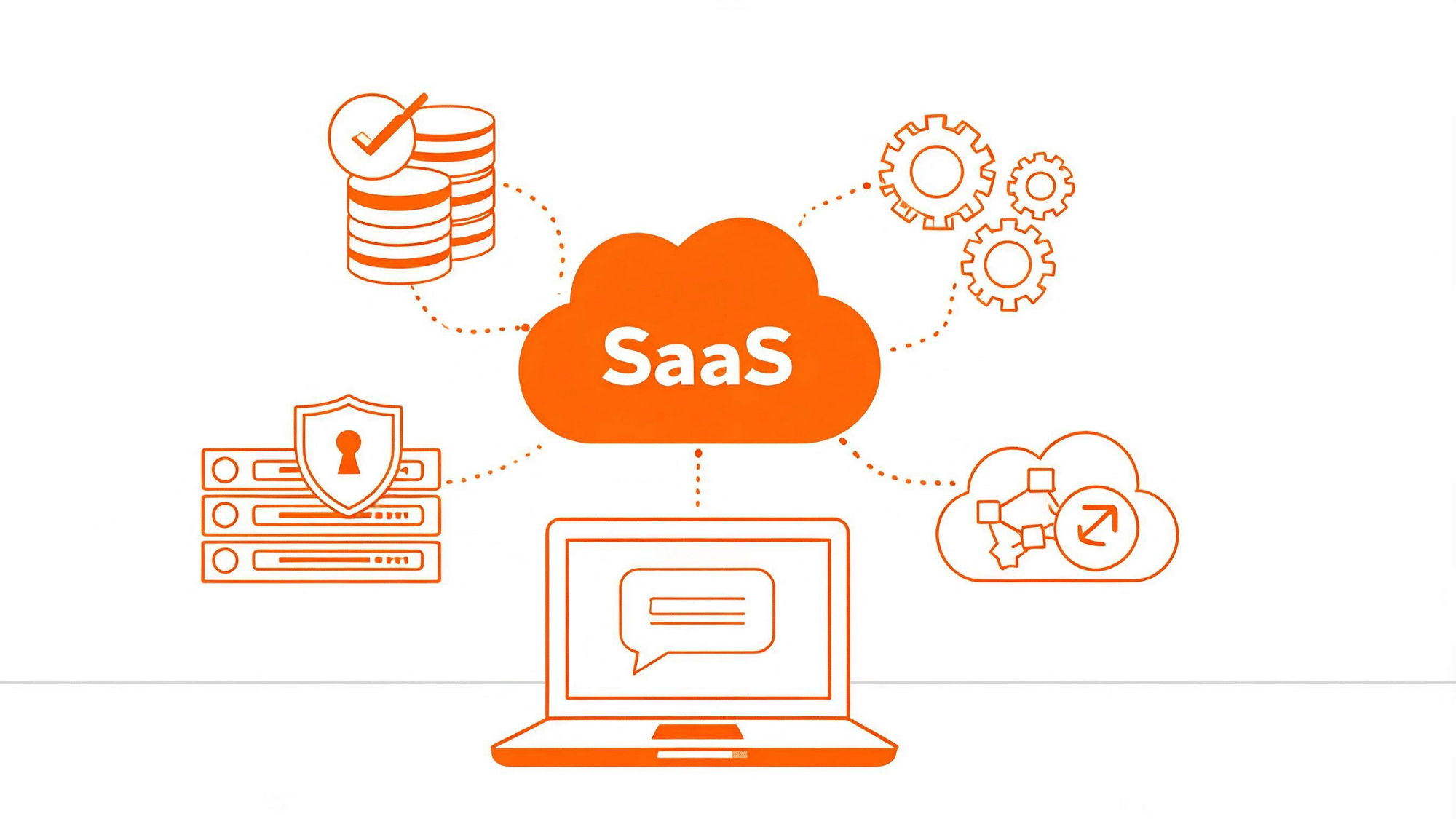 Saas-tools