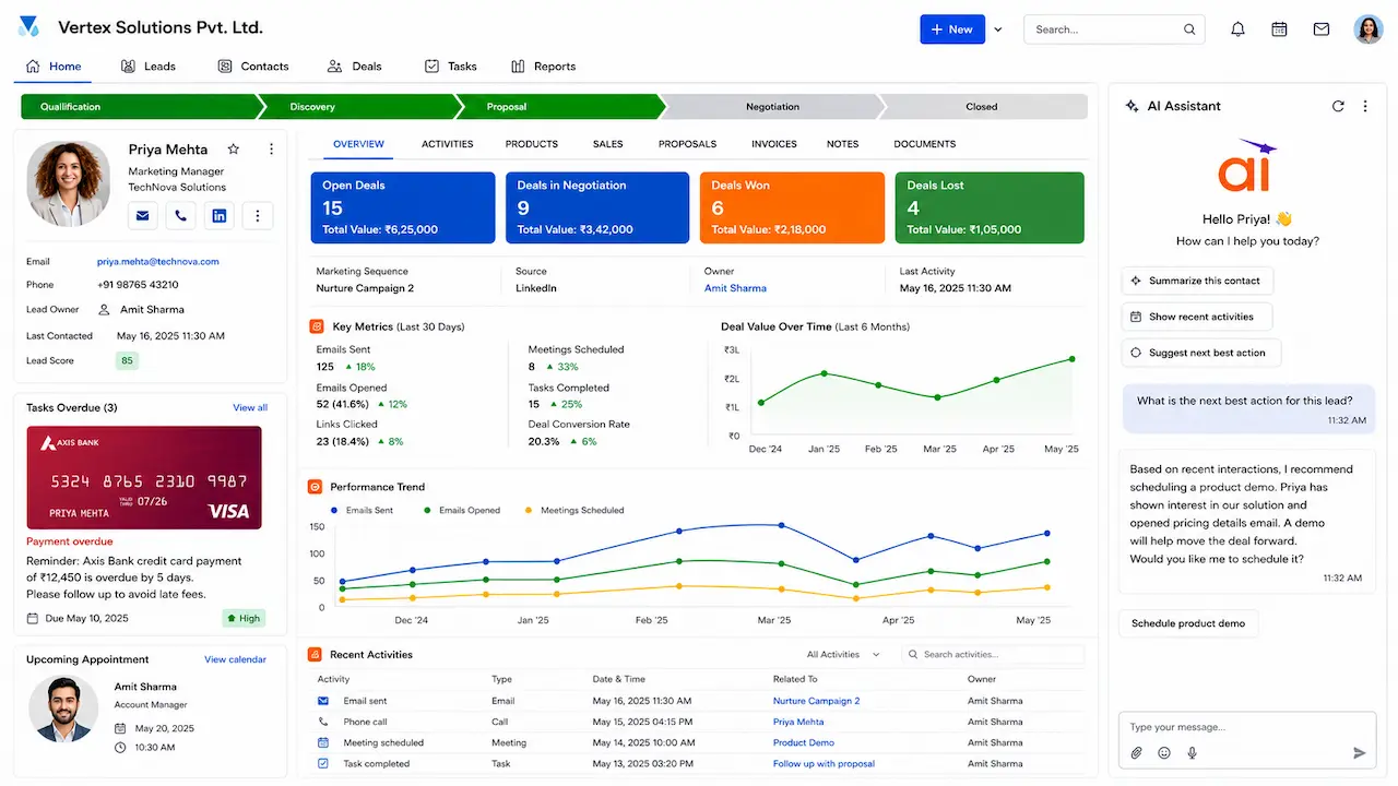 Creatio CRM workflow interface showing sales automation processes and pipeline management
