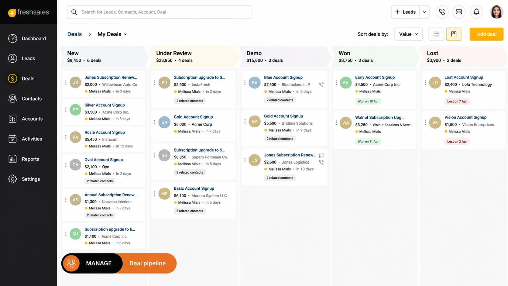 Freshsales dashboard showing customer profiles lead scoring email tracking and sales insights