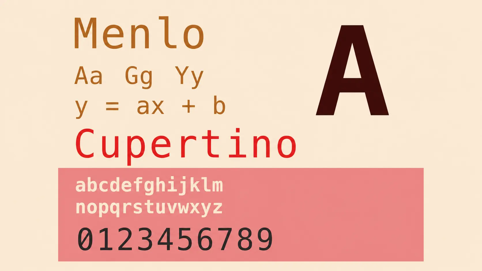 menlo font sample showing mac coding typography alphabet and programming symbols