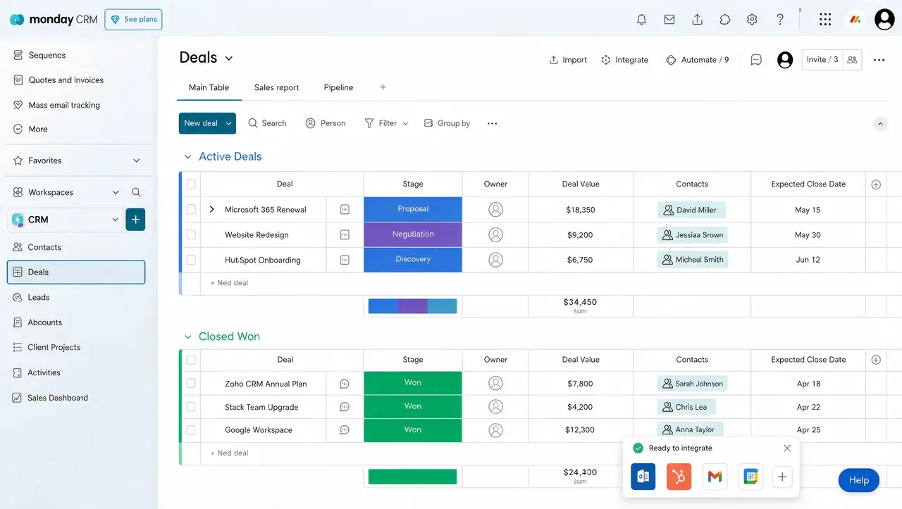 monday CRM interface showing sales deals pipeline stages contacts and automation workflows