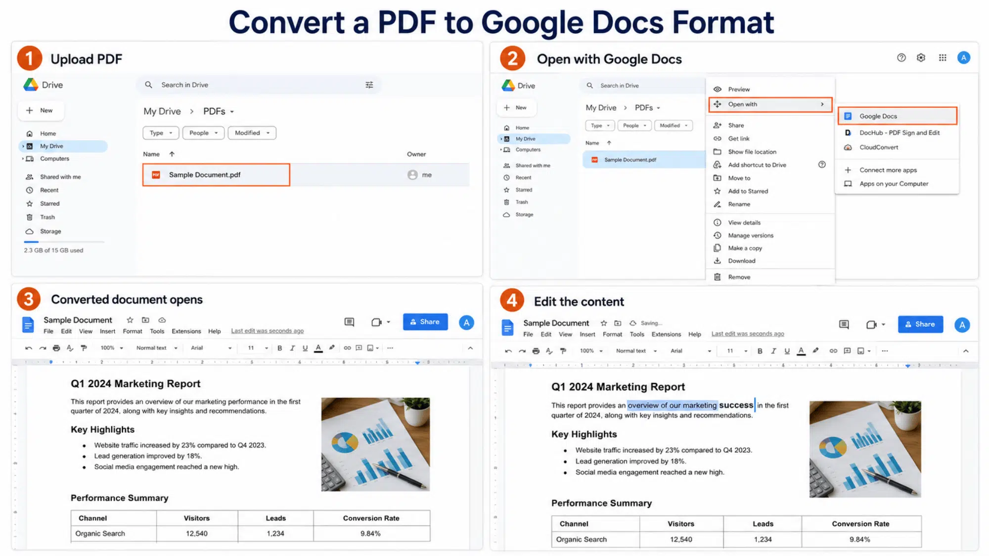 Steps to convert a PDF into an editable Google Docs file