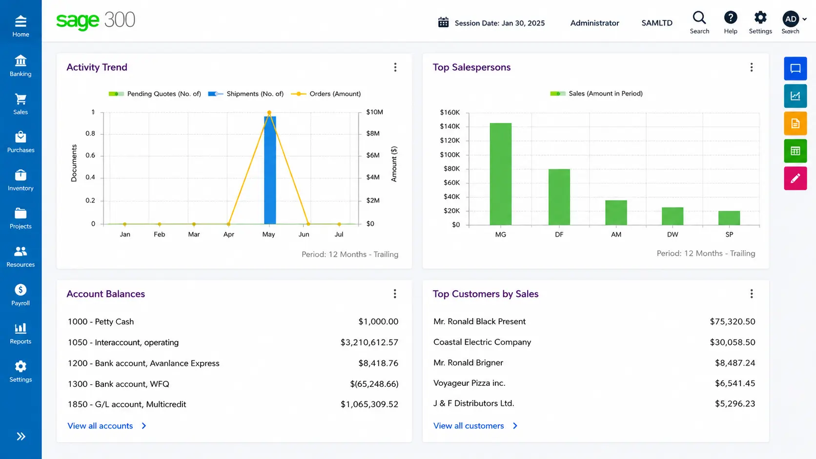 Sage Sales Management dashboard showing sales reports customer data and mobile CRM activities