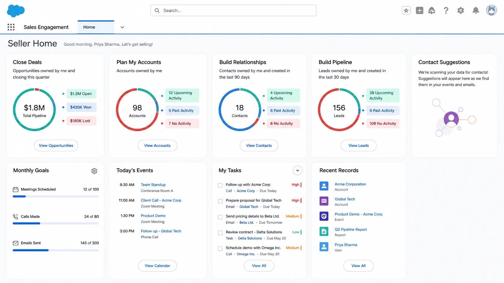 Salesforce Sales Cloud interface showing opportunities forecasting reports and customer relationship data