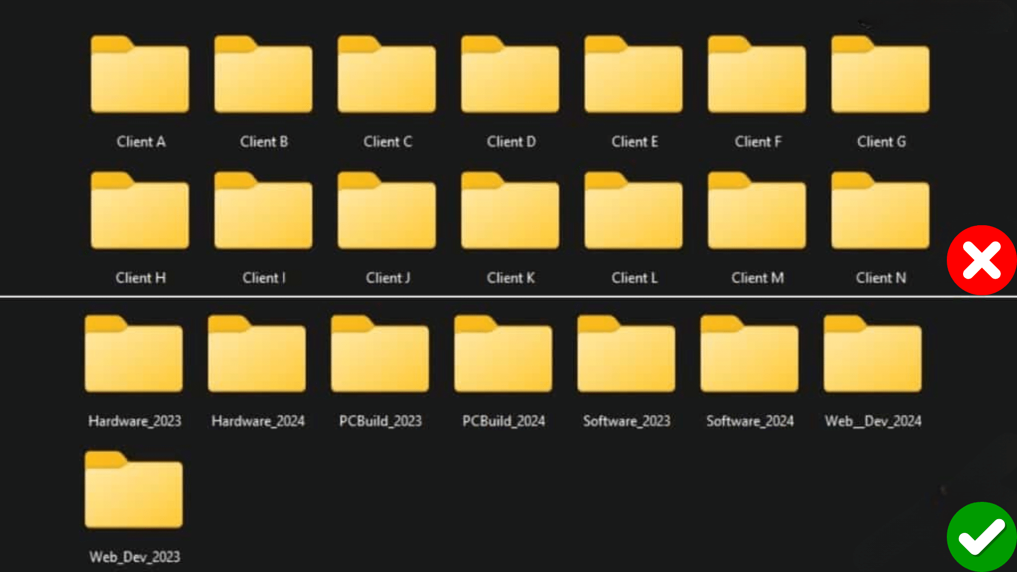 Comparison of vague versus clearly labeled folder naming systems