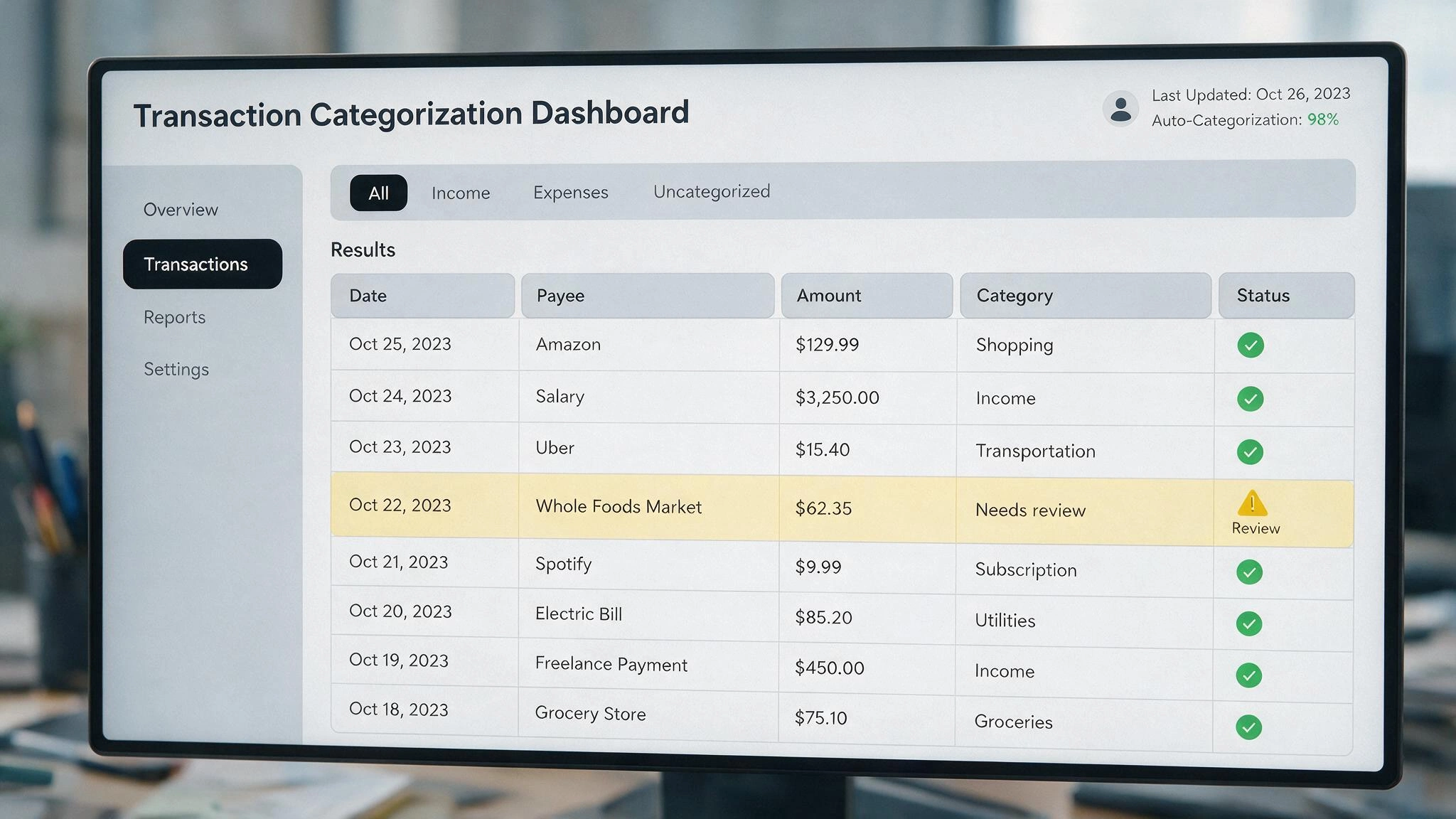 ai powered transaction categorization dashboard automating accounting data review and reconciliation tasks