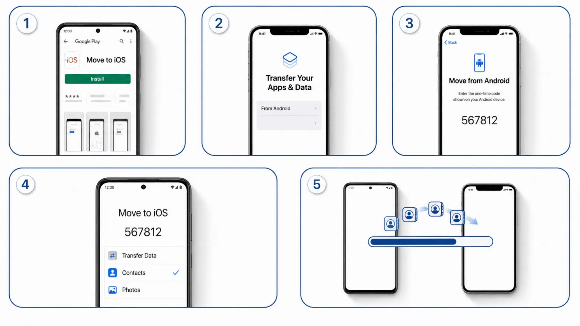 Five key steps for transferring contacts from Android to iPhone with Move to iOS
