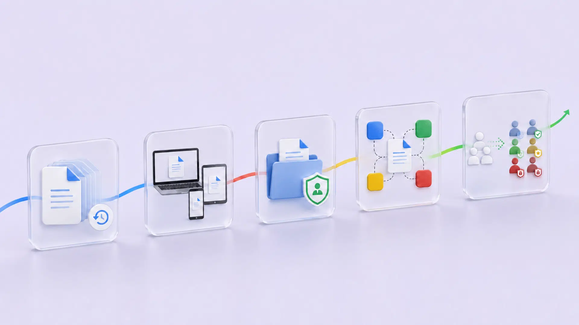 five panels show file history, device access, secure folders, and company growth