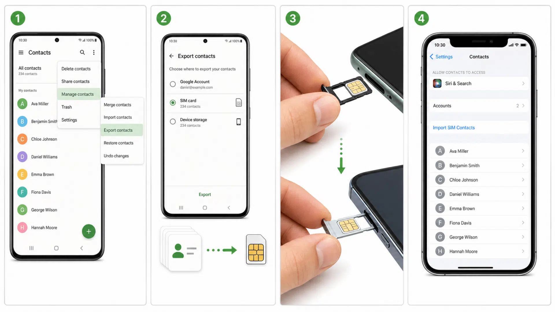 four panels show contacts exported to a sim card and imported onto a new iphone.