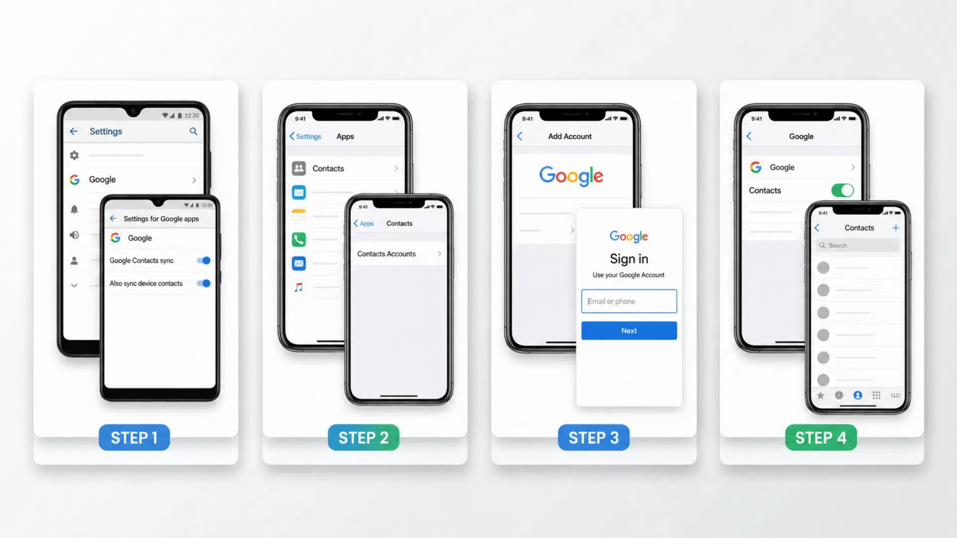 Four steps for syncing Google contacts from an Android account onto a new iPhone