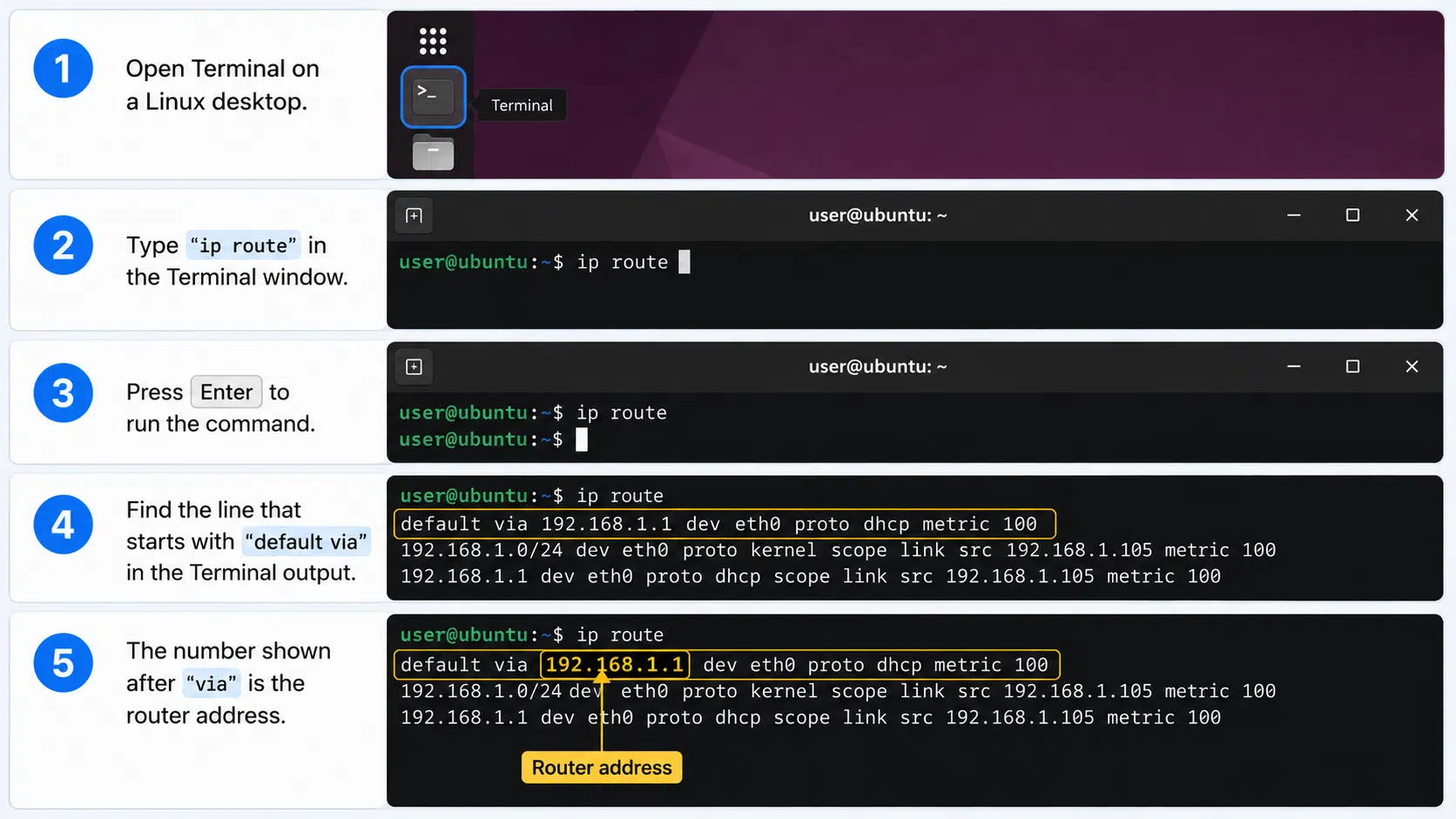linux terminal displaying ip route command with default via line showing router address